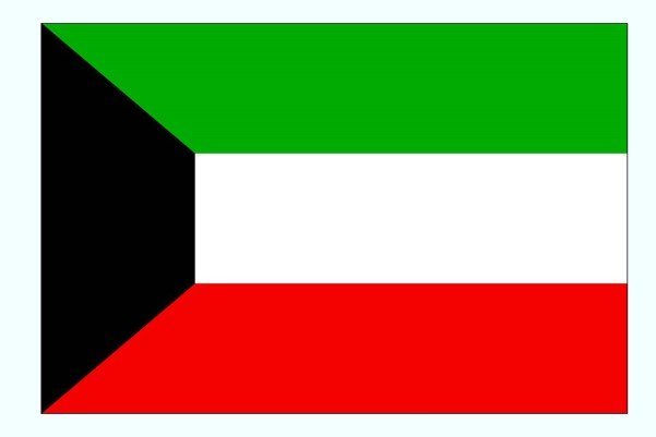 Kuwait